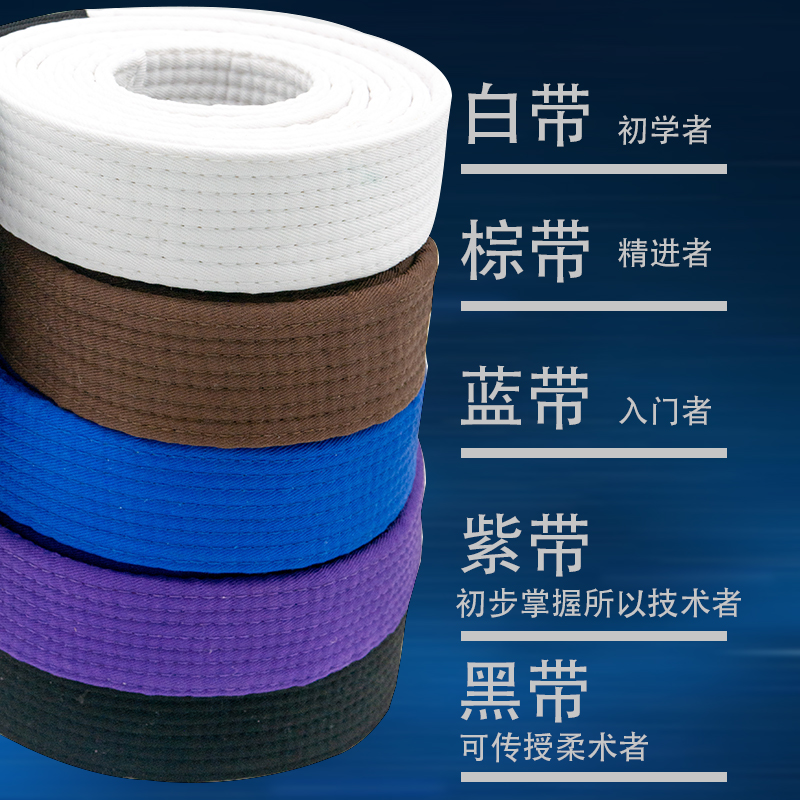 PEEL OCTOPUS 蛸波紫带：巴西柔术道带的进阶之路，解锁高手秘籍！