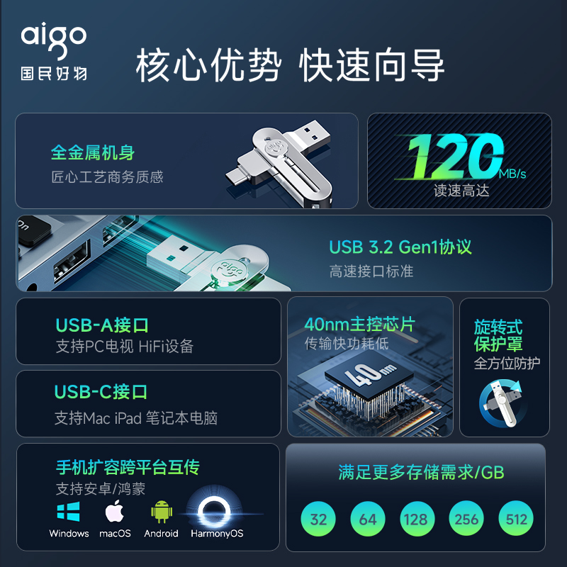 超燃爆料！天猫手机国家补贴力度到底有多猛？全网最全攻略大公开！