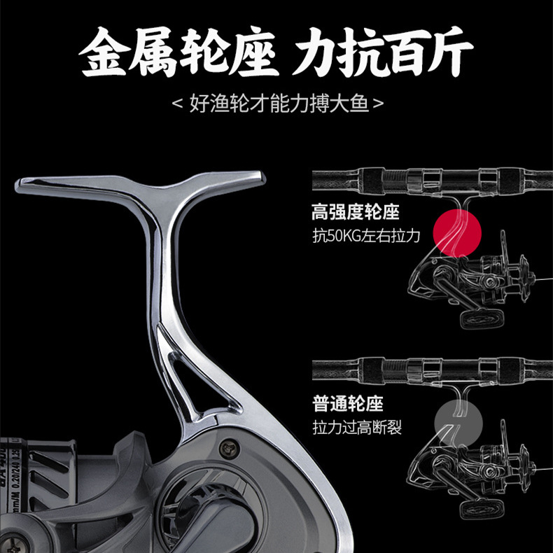 新型日本进口纺车轮全金属鱼轮：远投利器，开启海钓新纪元！