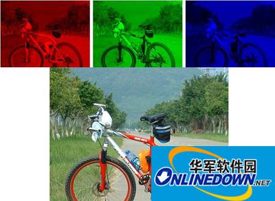 photoshop攻略 图像通道