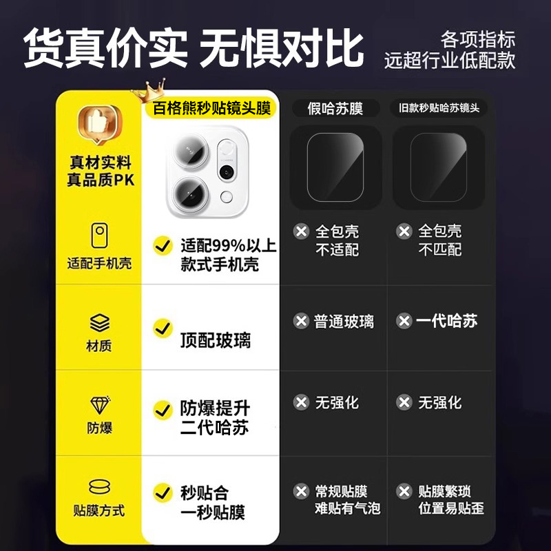 咔嚓相机：徕卡、蔡司、哈苏、禄来，大师级镜头资料全解析