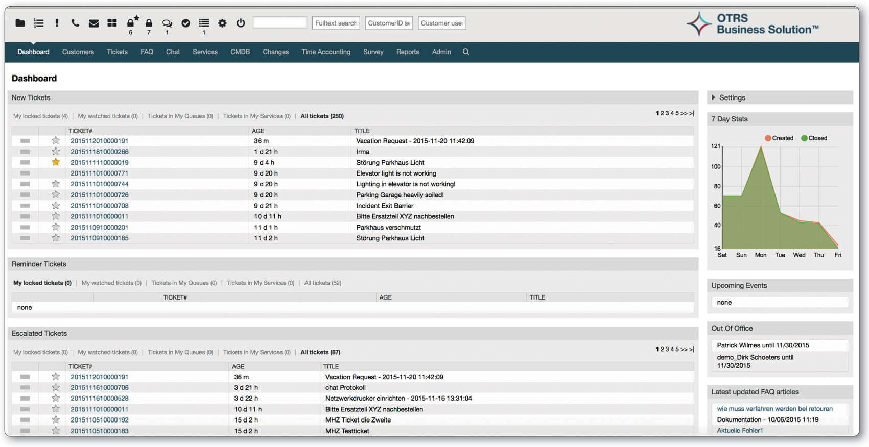 OTRS3.0.11
