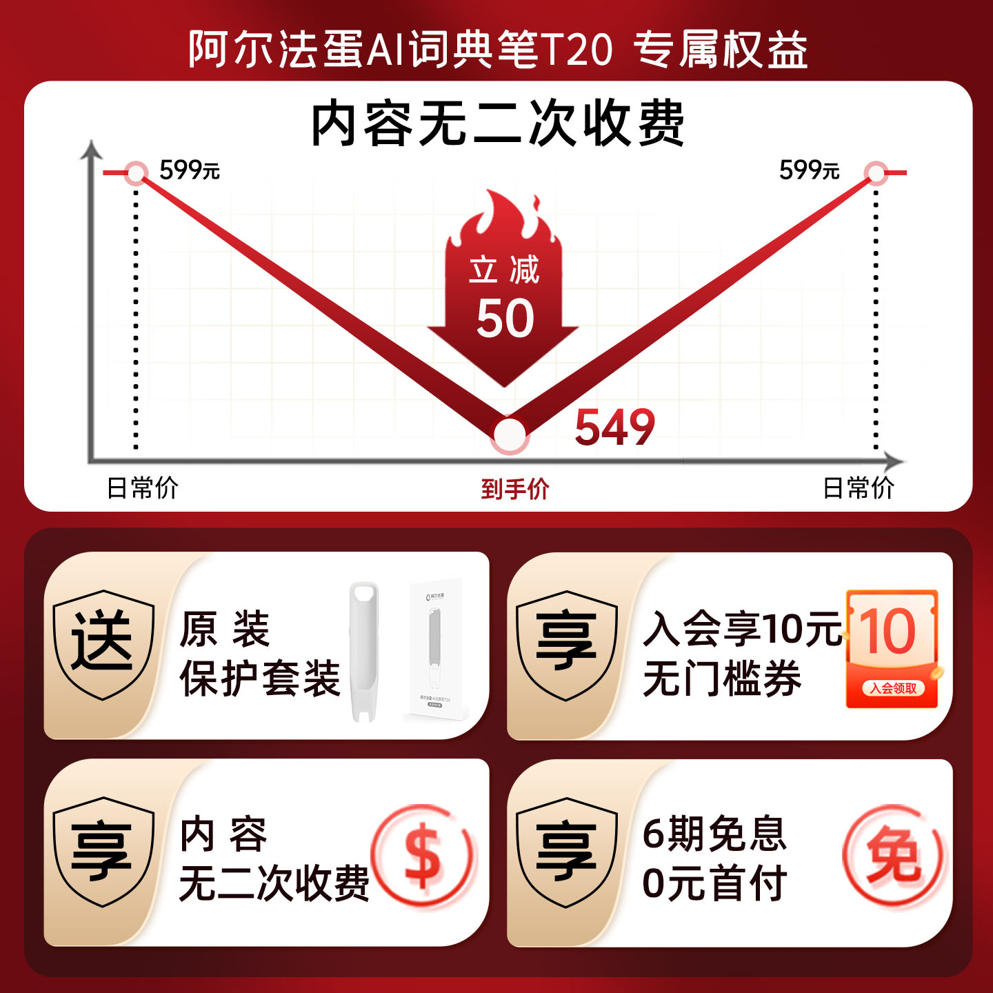 阿尔法词典笔：小初高学生必备英语神器，扫遍全科难题！✨