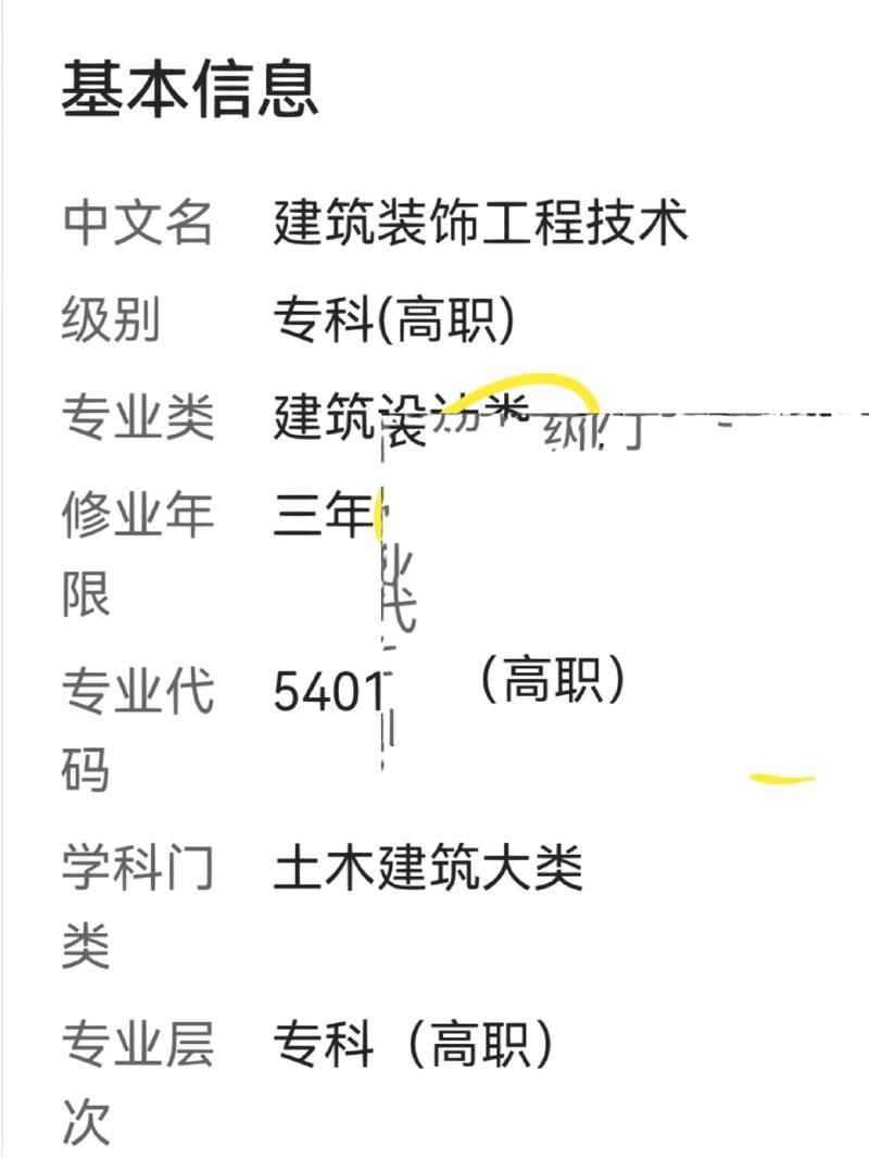 专科建筑装饰工程技术,专科专业人才培养与行业发展