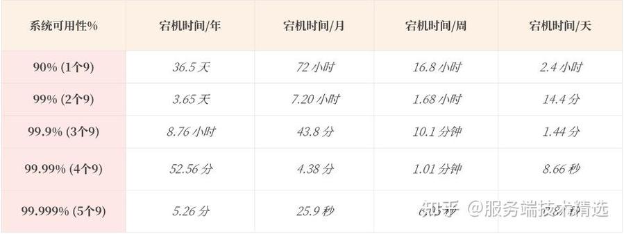 sql分离数据库,什么是SQL分离数据库？