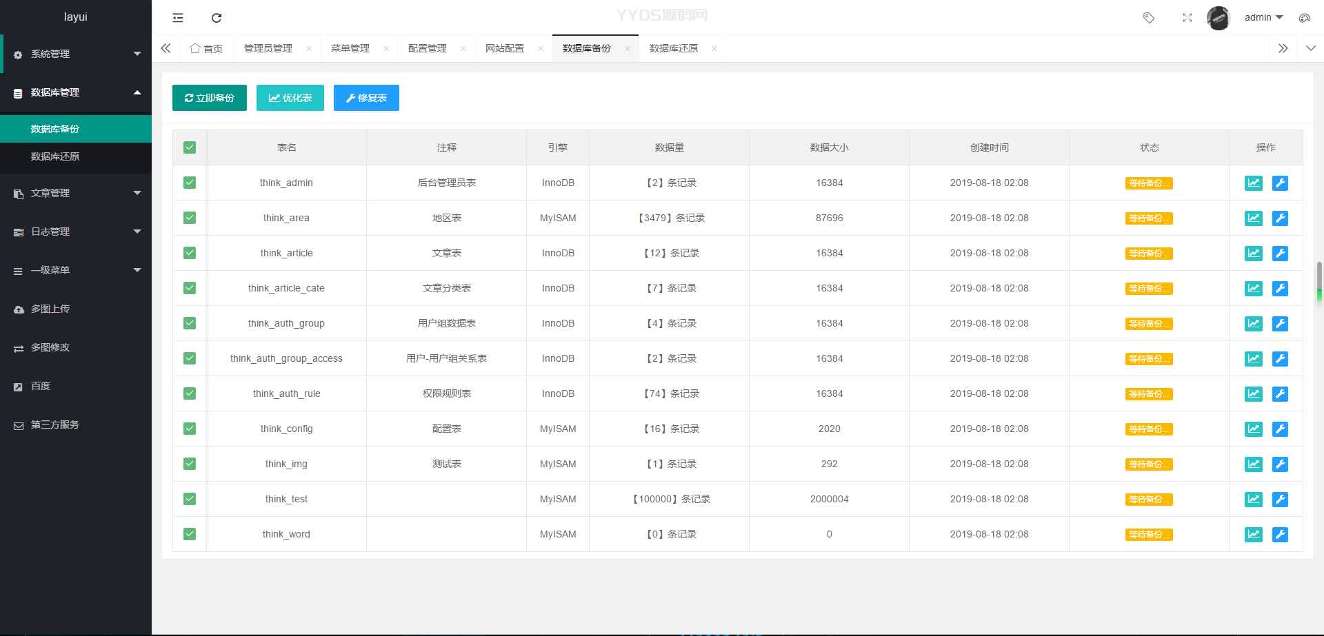 thinkphp5+layui php后台管理系统-集成第三方短信附件等应用