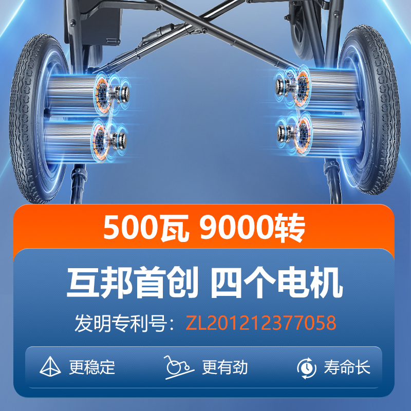 帝豪EV：宝藏电动车推荐，拒绝续航焦虑，打工人买车必看！