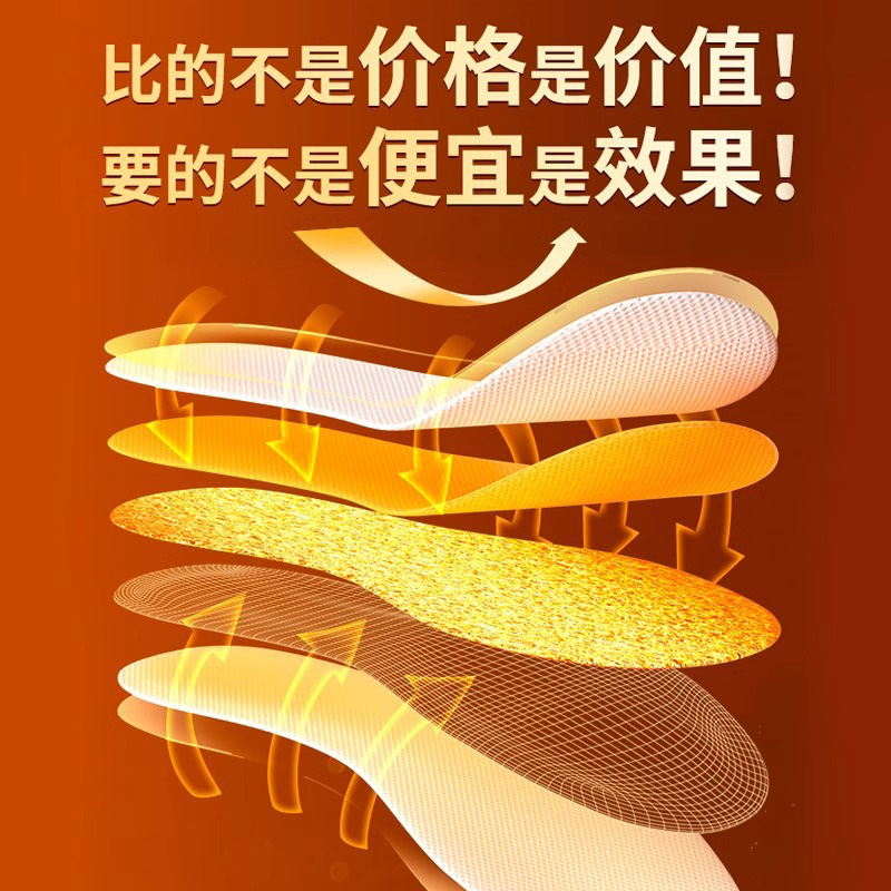 老北京自发热鞋垫：冬季暖脚神器，告别冰冷双脚！❄️