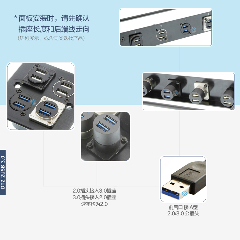 D型高速USB 3.0双口母对母插座：86机柜卡农面板的全能解决方案，四个口双通道，你真的了解吗？