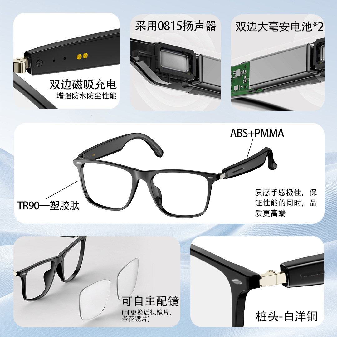 什么是最适合2026年的AI智能骑行墨镜？