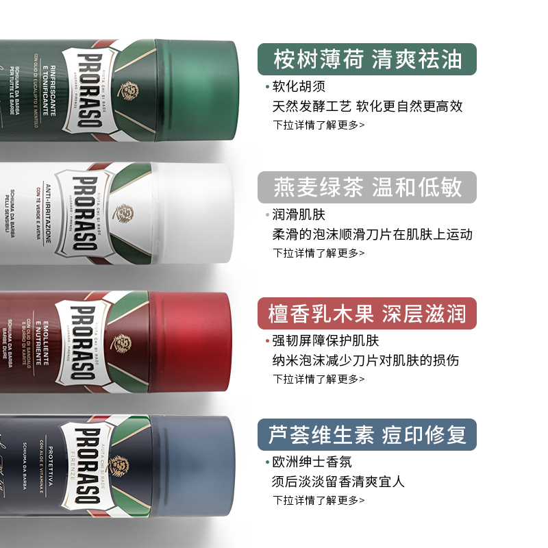 意大利PRORASO博拉索男士剃须膏：桉树薄荷的清爽体验，刮胡新风尚！