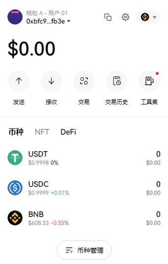 Convert from BNB to USDT: A Comprehensive Guide