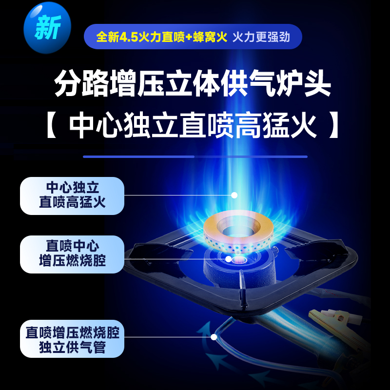 煲仔炉商用带熄火保护猛火燃气灶：厨房里的烹饪神器，安全与美味兼得！