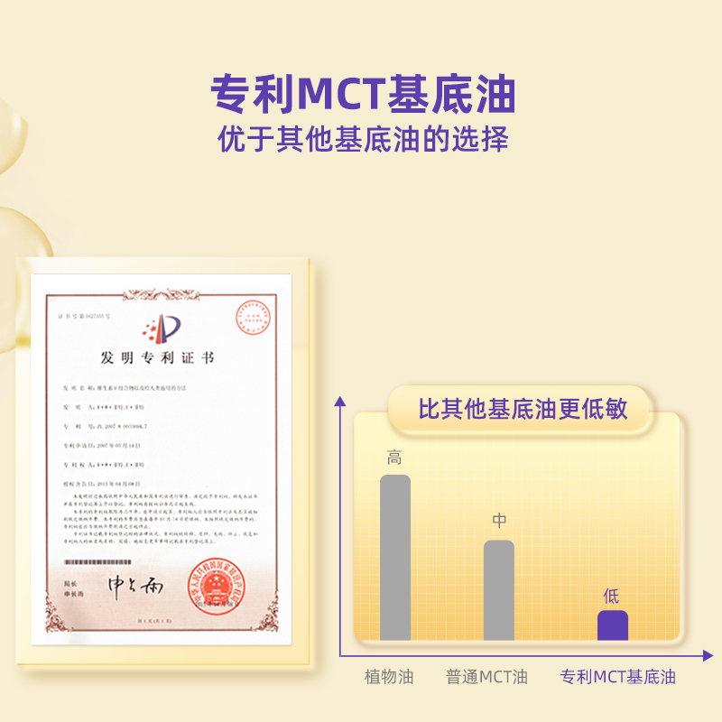 Ddrops滴卓维生素D3婴幼儿童d3滴剂：宝宝健康成长的秘密武器