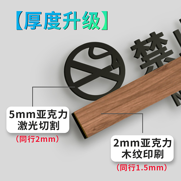 门牌挂进屋请敲门亚克力挂牌，少女心布置卧室房间提示牌，温馨家居必备