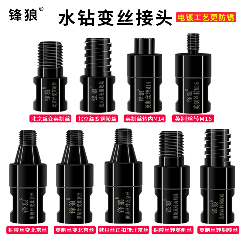 钻探神器大揭秘！这四款接头让你的钻机效率翻倍