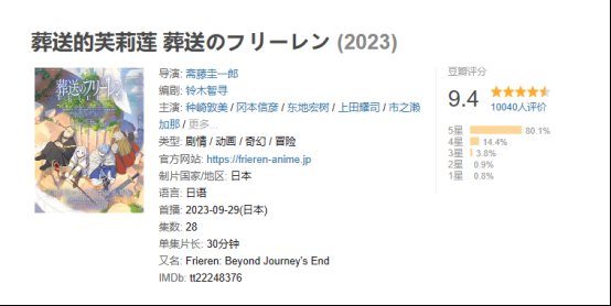 大喷菇？雌小鬼？这部动画居然有这么多梗