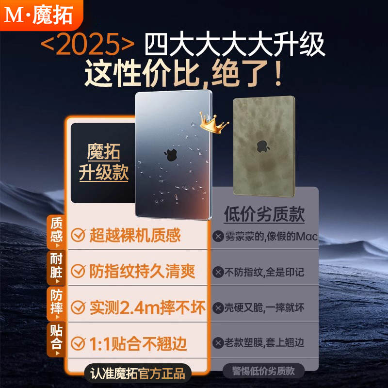 2024新款MacBook Air &amp; Pro保护壳大揭秘：如何选择最适合你的那款？