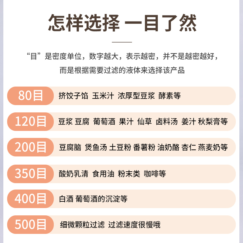 加厚304不锈钢漏斗太香了！油站必备神器，别再用塑料的了！