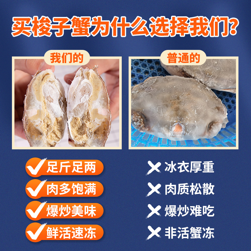 鲜到鲜得！舟山梭子蟹冷冻海鲜，顺丰速发，肥美肉质饱满，如何才能错过？