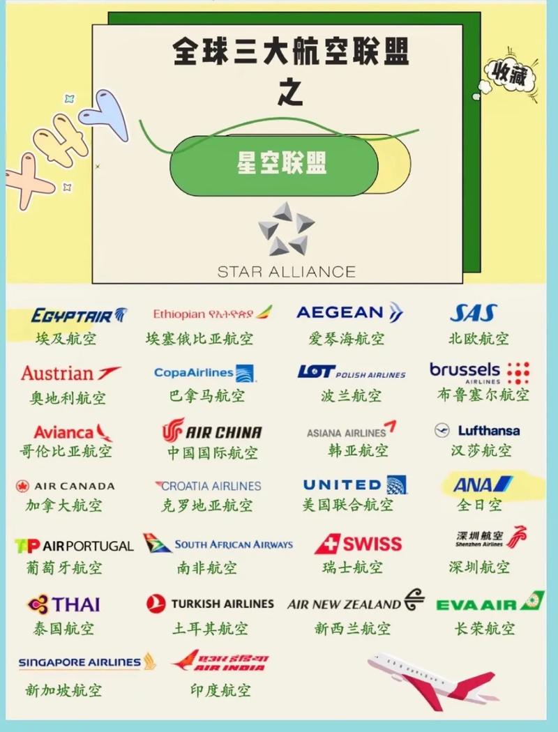 会员卡盟,解锁无限消费优惠的秘籍之旅