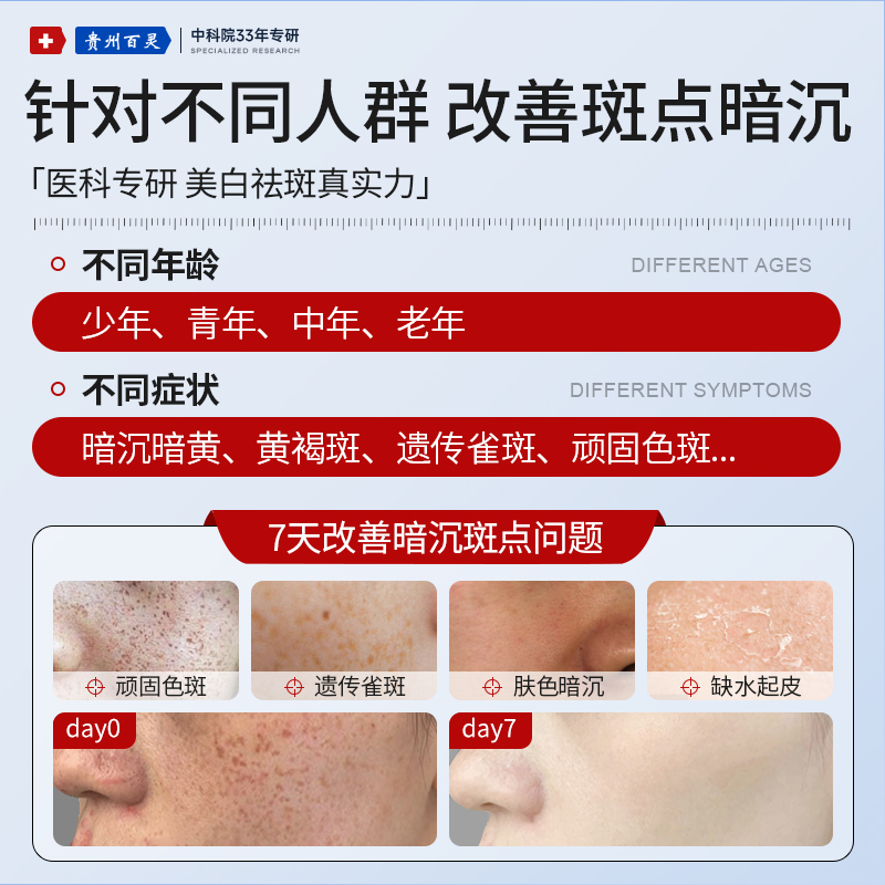 护肤圣品大揭秘！十大水乳神搭档你get了吗？!