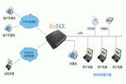 BizFAX-无纸传真系统2.1.0.10