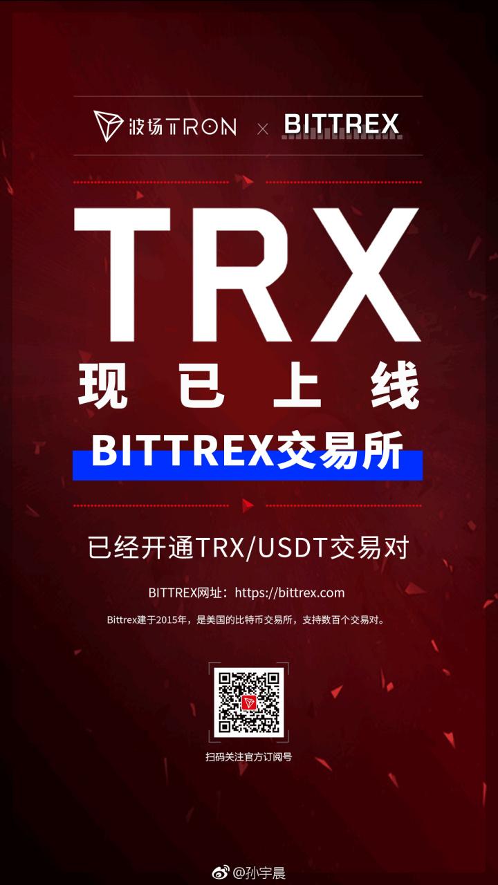 Can I Buy USDT with Bitcoin on Bittrex?