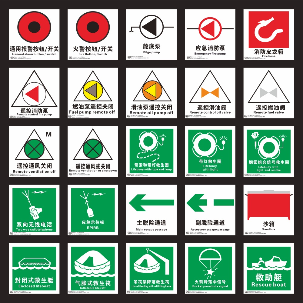 TYCO泰科601H-R-M &amp; 601H-F-M船用火警感温探头：船舶安全的守护神，议价攻略大公开！