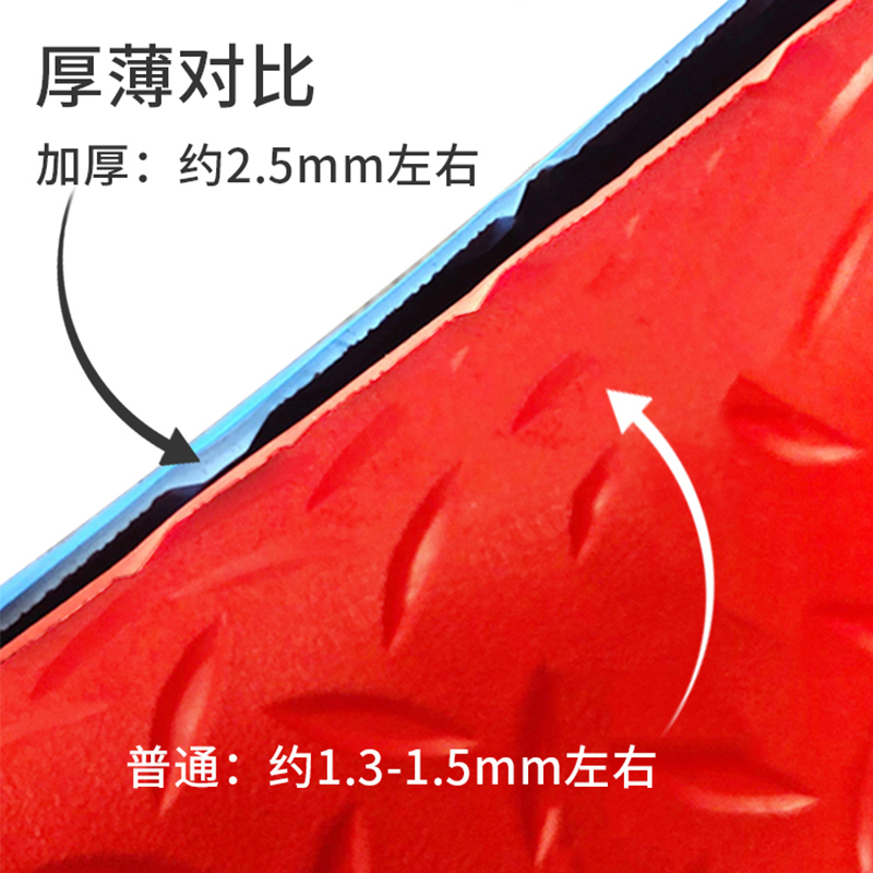 兰诗(LAUTEE)HH1317防滑地垫：铜钱纹红，给家添点喜气吧！✨