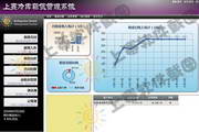 上賽冷库租赁管理系统2.0