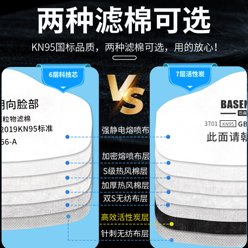 南核防毒口罩NH619硅胶面罩：甲醛、喷漆防护新神器，你值得拥有吗？