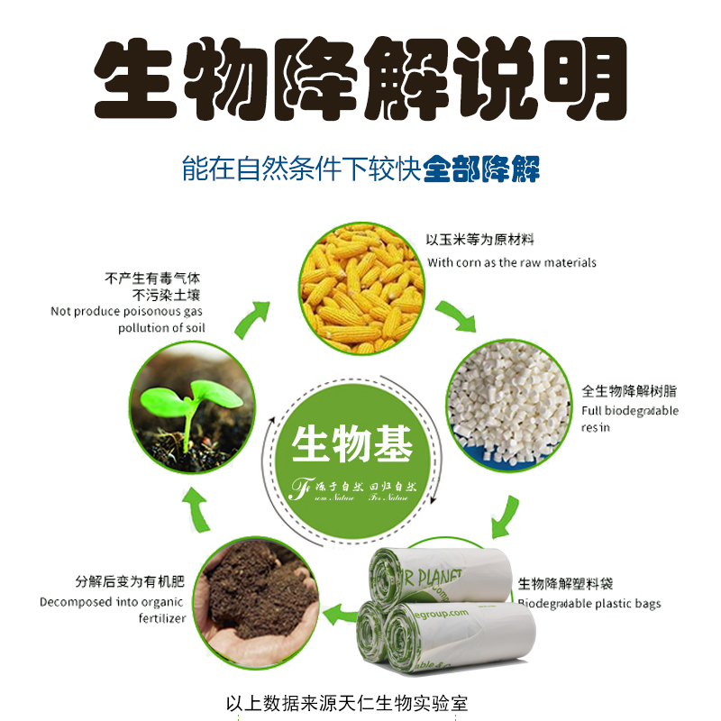 环保新宠：水溶可降解泡沫珍珠棉，告别快递垃圾烦恼！