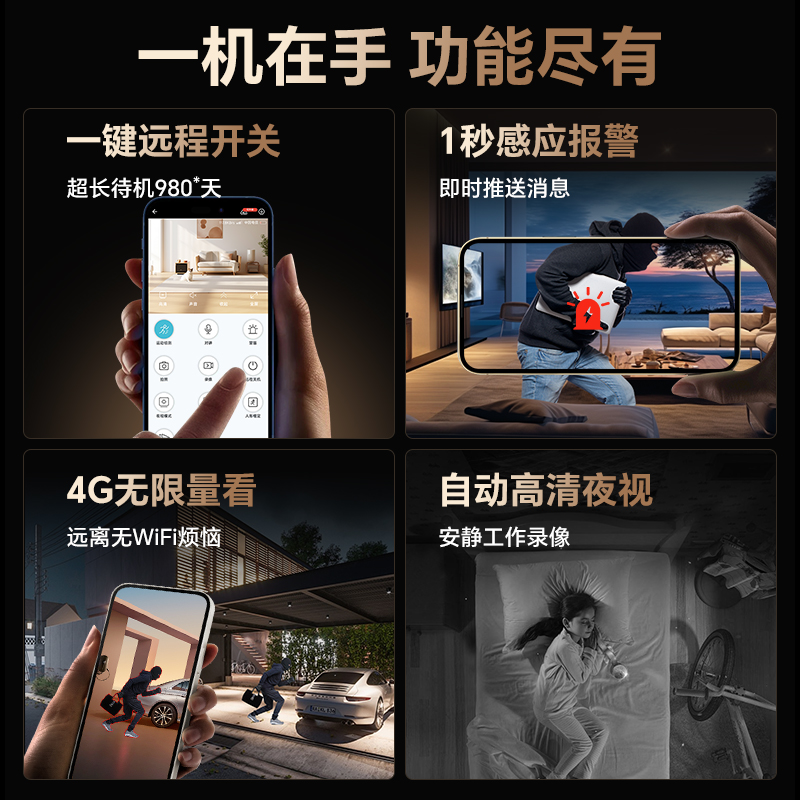 4G无线WiFi摄像头：家庭安全监控新选择，随时随地守护家的安全！️