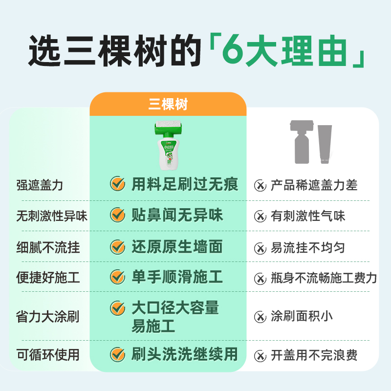 白墙面滚筒漆+修补自刷膏=家居焕新大法！