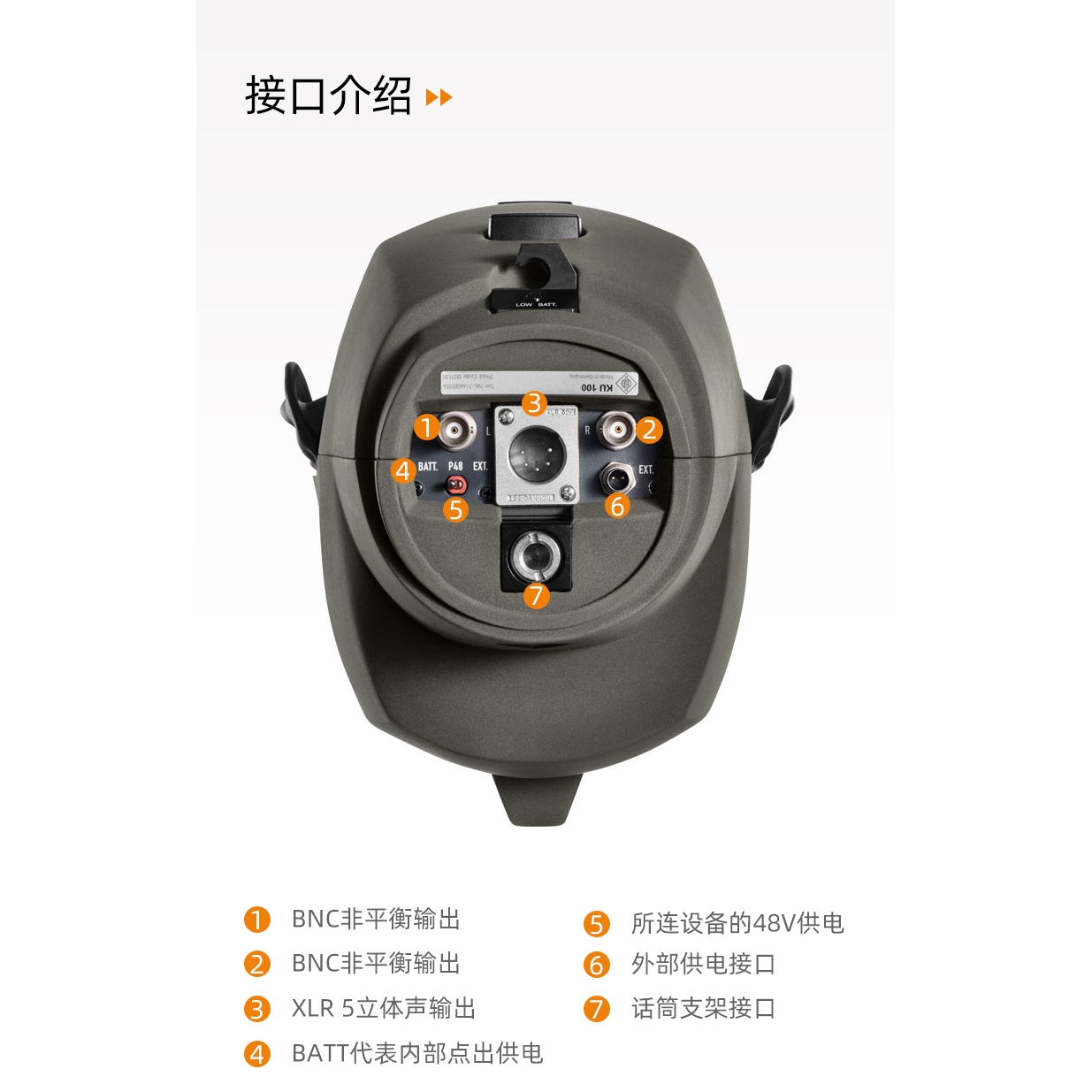 NEUMANN KU100假人头麦克风：捕捉声音的黑科技，让录音更立体！