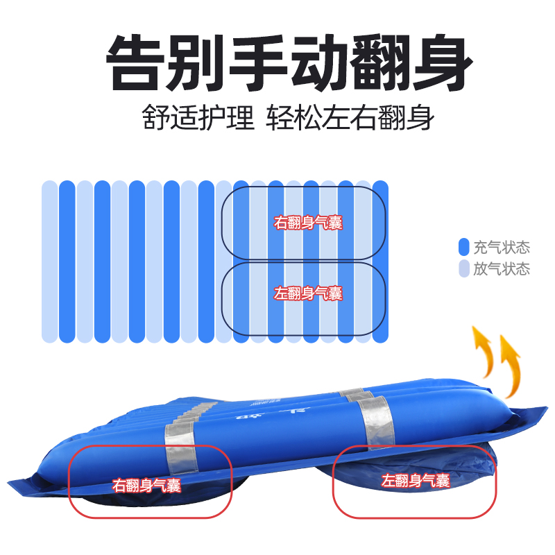佳禾医用防褥疮气床垫：瘫痪病人与卧床老人的福音，家庭护理新选择！