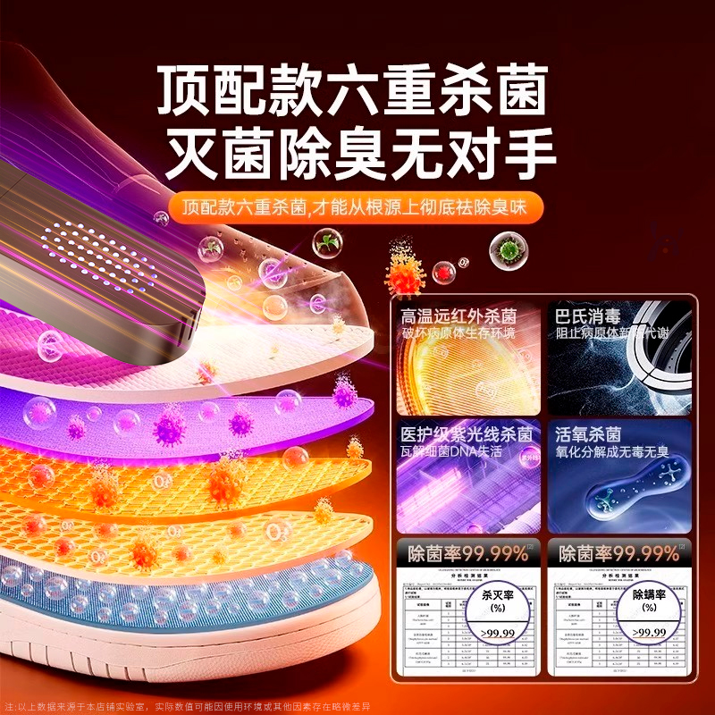 湿鞋子烘干神器！烘鞋器真香警告！懒人必备不踩雷