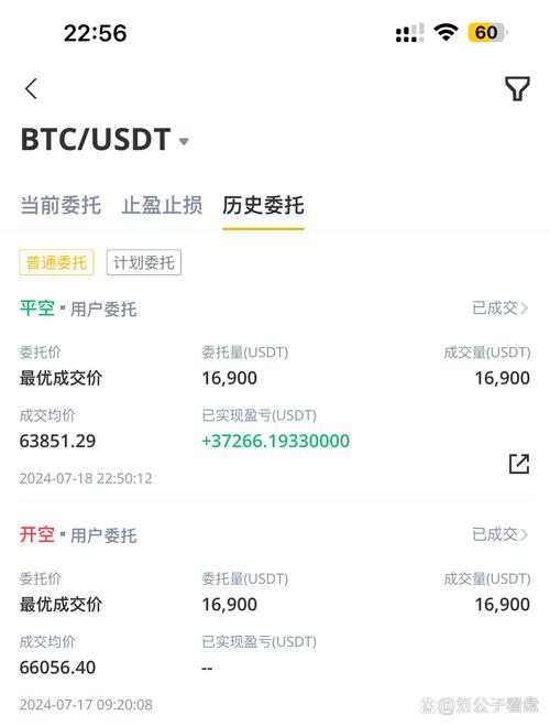 eth btc ratio prediction,Understanding the BTC to ETH Ratio: A Comprehensive Guide