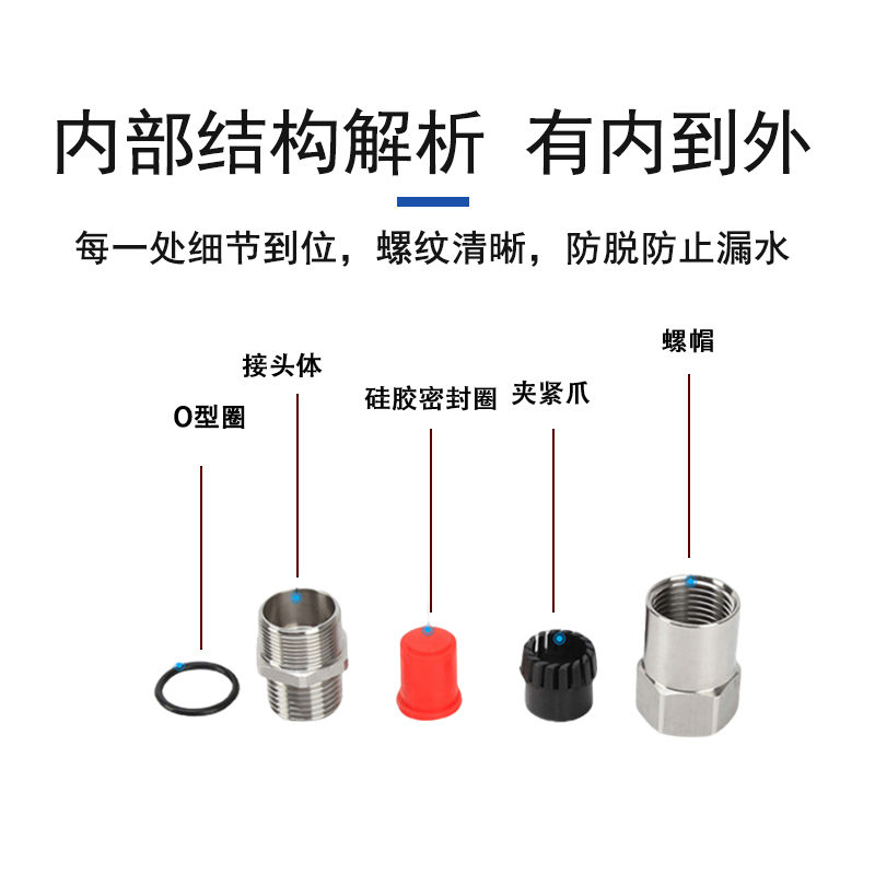 晨磊304不锈钢防爆格兰头：安全可靠的电缆密封专家