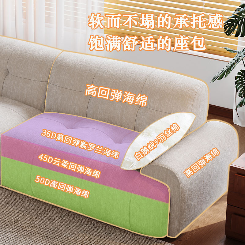 小象木屋高端雪尼尔布艺沙发面料选色，顺丰快递小样，打造家居新风尚！