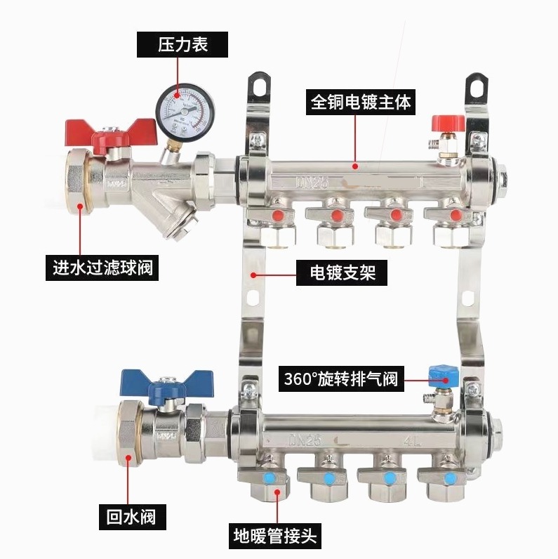 全铜大流量分水器：家庭热水系统的守护神！