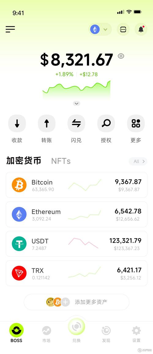 Understanding the Exchange Rate