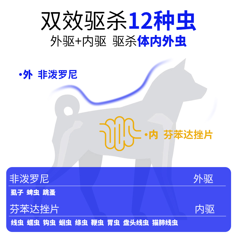 whyCat狗狗驱虫药体内猫咪宠物驱虫通用型：宠物健康守护神，泰迪幼犬幼猫也能安心使用！