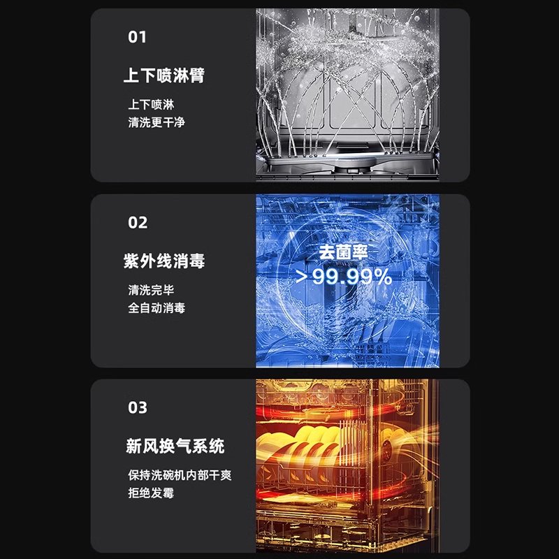 新飞洗碗机水槽纳米镀钛一体全自动家用13套容量飞雨龙头：厨房革命，从此告别油腻！
