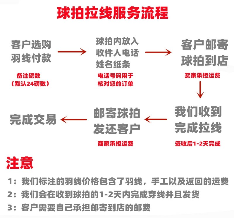 羽毛球拍专用桌式羽拍拉线机，家用穿线机羽专拉球拍线2086电脑机头，让穿线变得更简单！