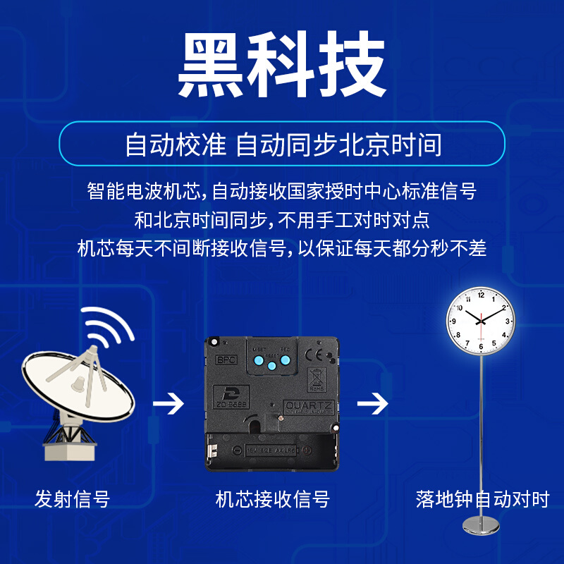 客厅电波落地钟太香了！中国码自动北京时间+静音夜光，颜值与实力并存