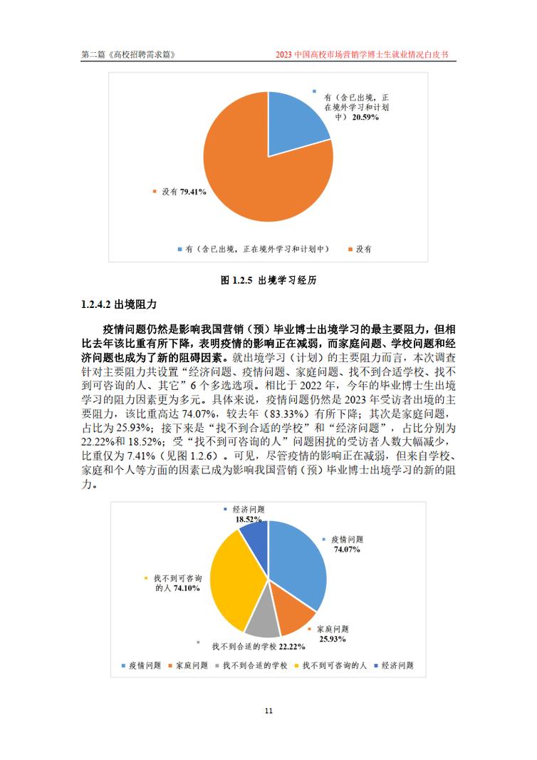 市场营销的专业前景,前景广阔，人才需求旺盛的朝阳产业-第2张图片-职教招生网