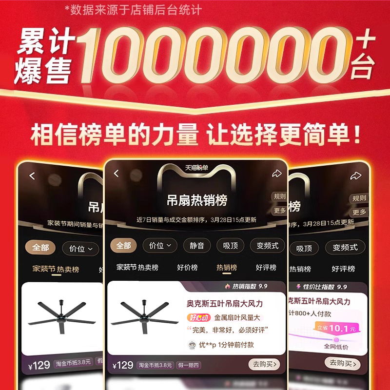 奥克斯工业大吊扇真香警告！100寸大风力，车间仓库秒变凉爽天堂