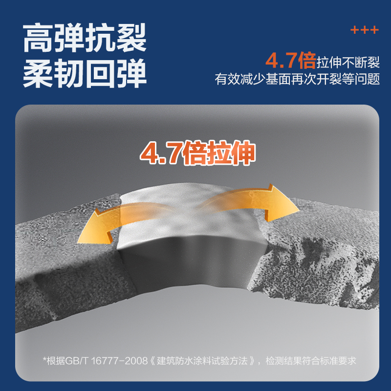 速干型灌缝胶：屋顶裂缝的终极解决方案，防水堵漏不再是难题！